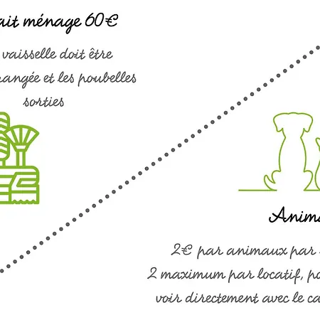Camping Onlycamp Le Petit Bocage Les Essarts  Esterno foto