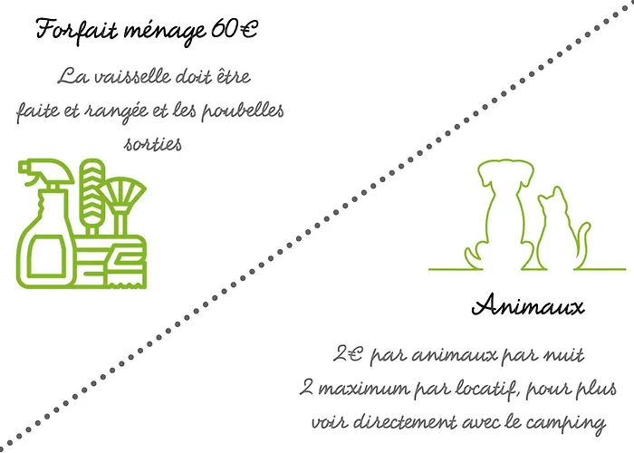 Camping Onlycamp Le Petit Bocage
